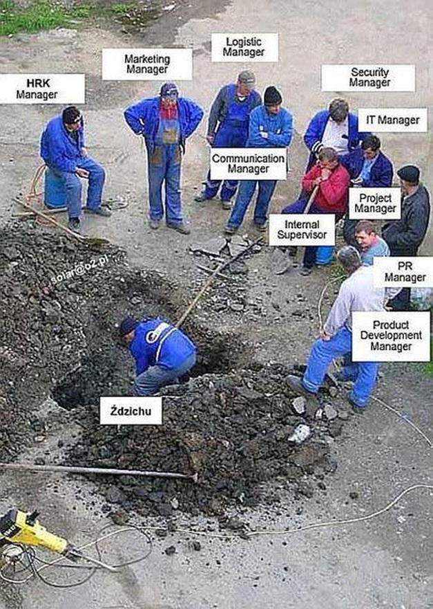 Jak to zwykle na budowie